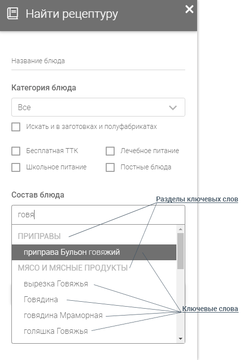 Ключевые слова Ключевые слова